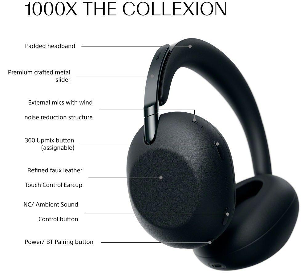 SONY 1000X THE COLLEXION Wireless Bluetooth Noise-Cancelling Headphones - Black image number 11 of 22