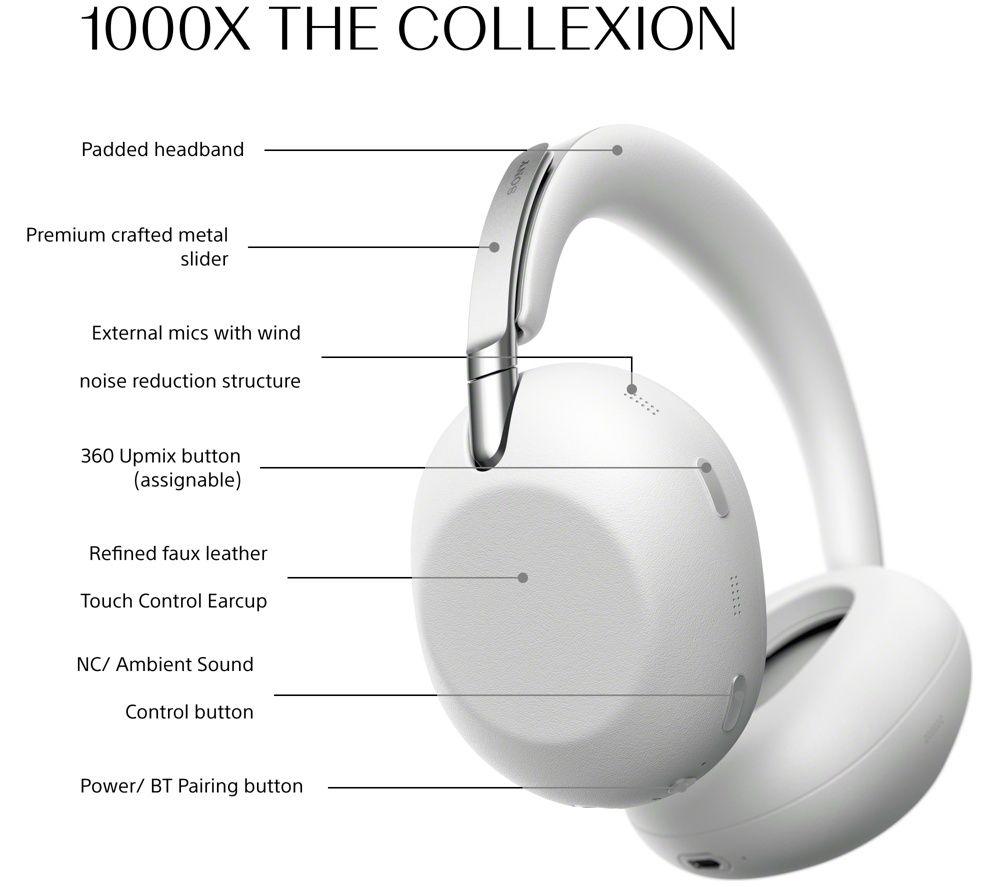 SONY 1000X THE COLLEXION Wireless Bluetooth Noise-Cancelling Headphones - Platinum image number 11 of 20