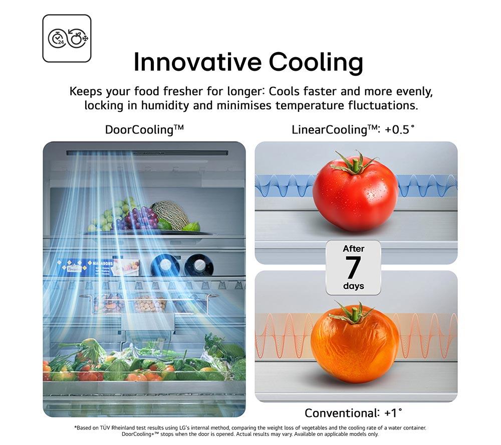LG InstaView GSXE80PYBE American-Style Smart Fridge Freezer &ndash; Prime Silver image number 6 of 18