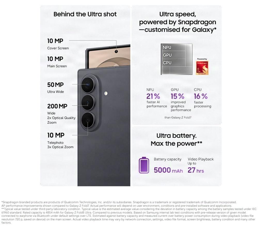 SAMSUNG Galaxy Z Fold8 Ultra - 1 TB, Graphite image number 3 of 14