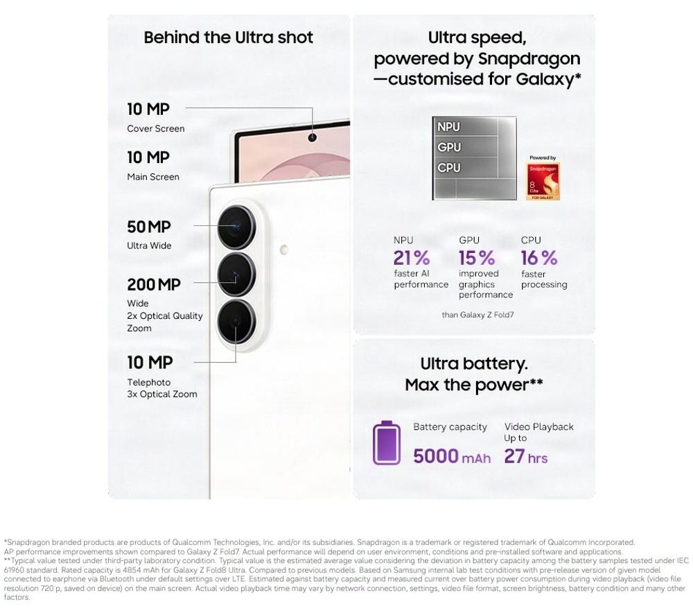 SAMSUNG Galaxy Z Fold8 Ultra - 1 TB, Cream image number 3 of 14