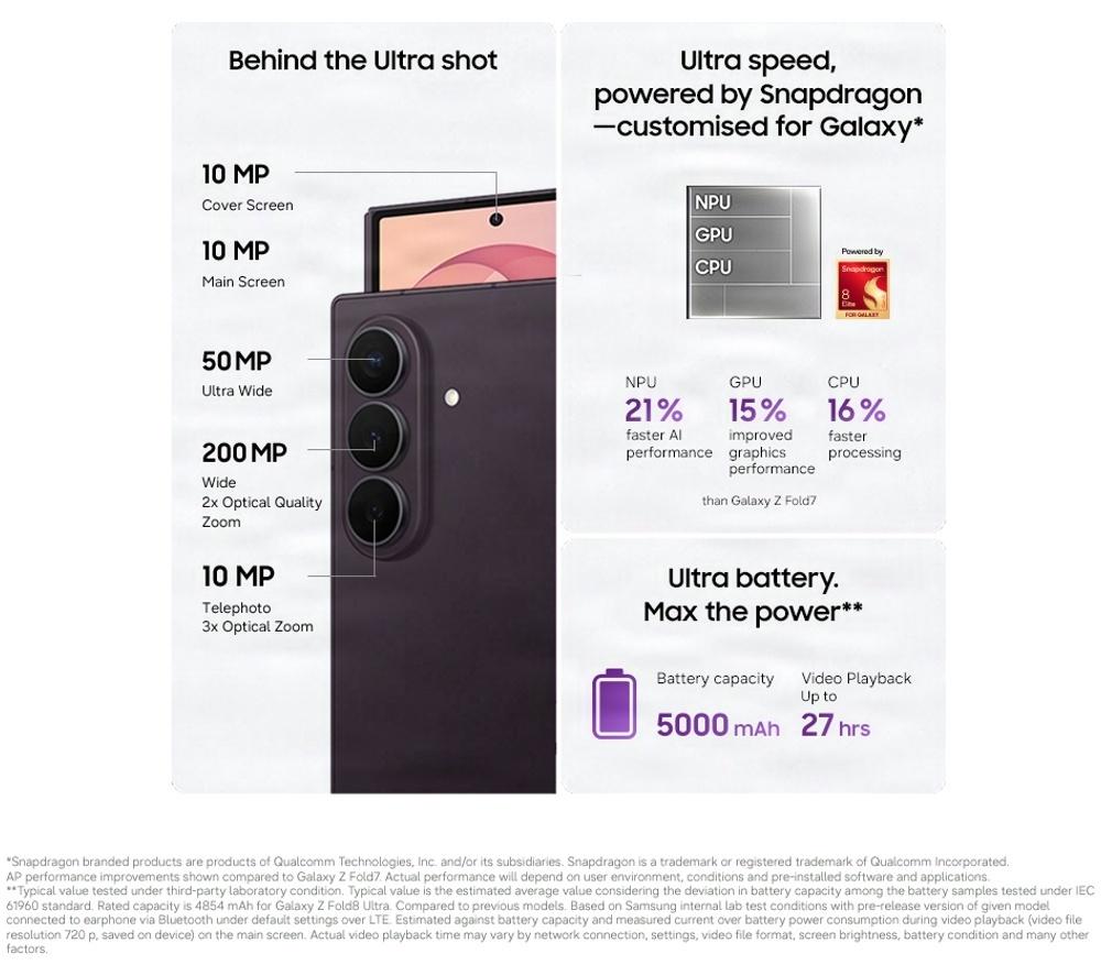 SAMSUNG Galaxy Z Fold8 Ultra - 512 GB, Violet Shadow image number 3 of 14