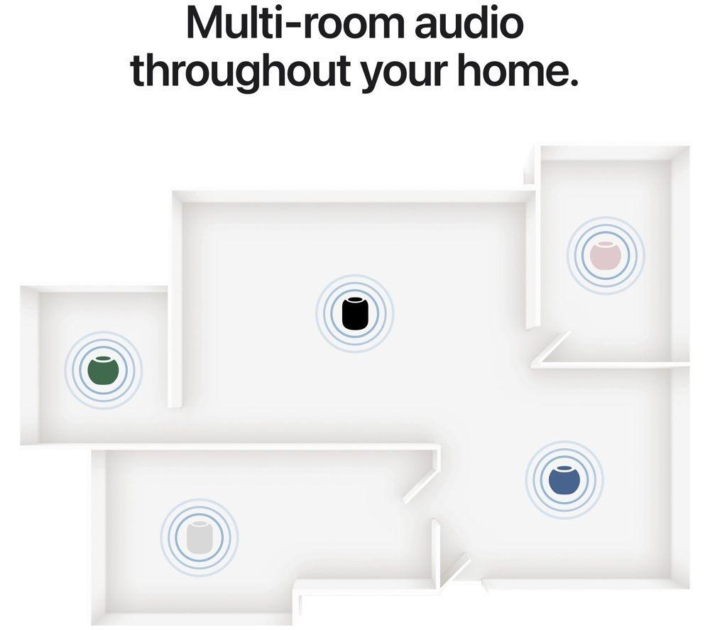 APPLE HomePod mini 2 - Midnight image number 5 of 9
