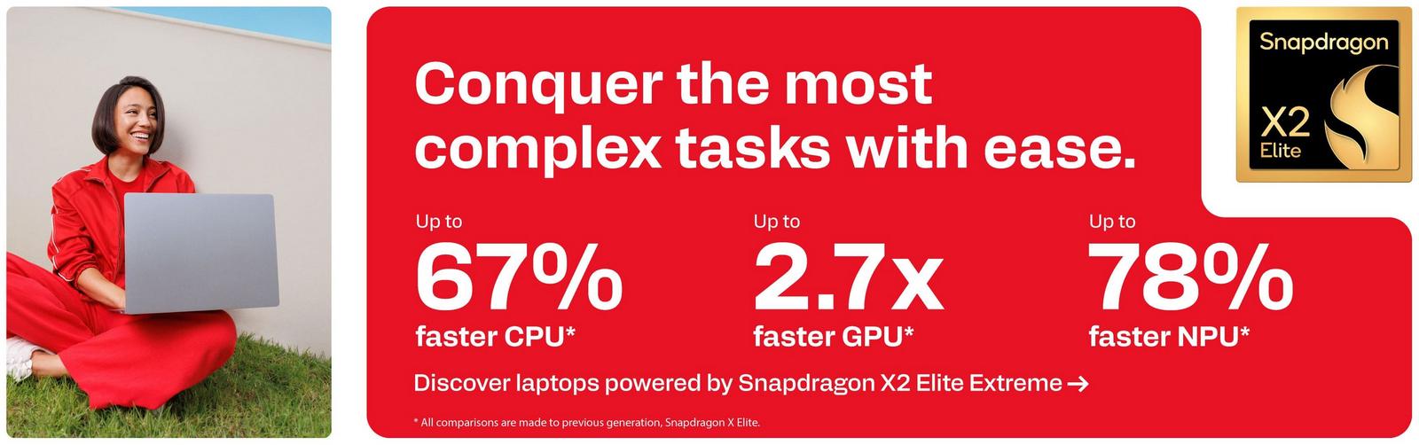 Conquer the most complex tasks with ease.