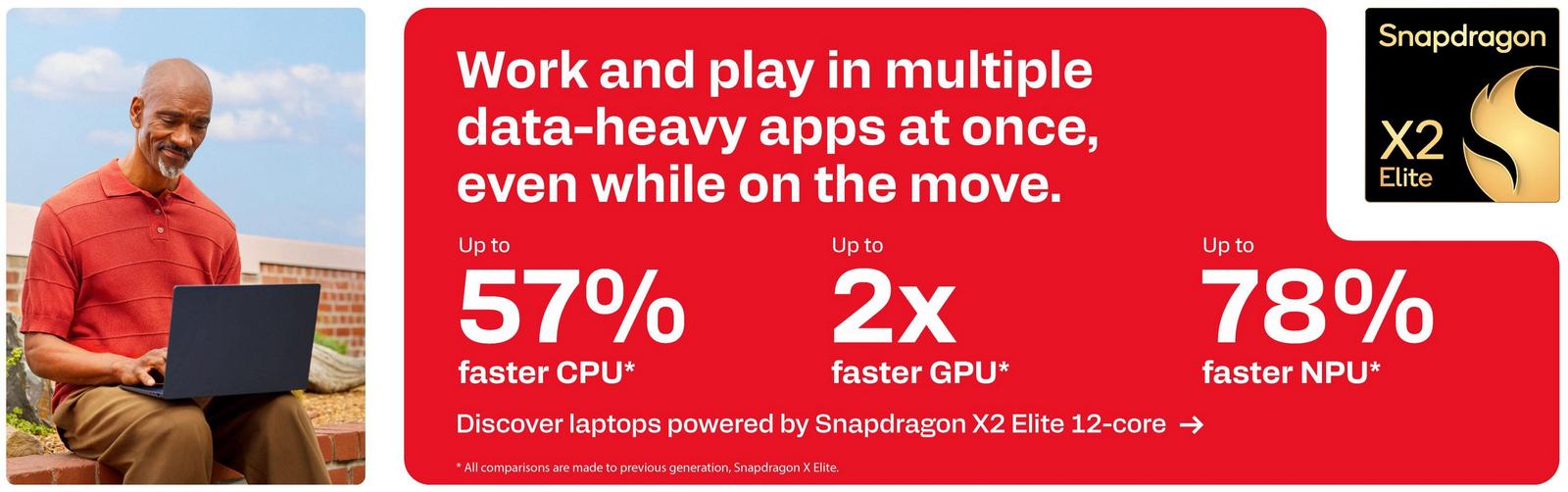 Work and play in multiple data-heavy apps at once, even while on the move.