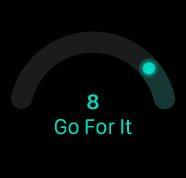 Readiness score of 8, Go For It