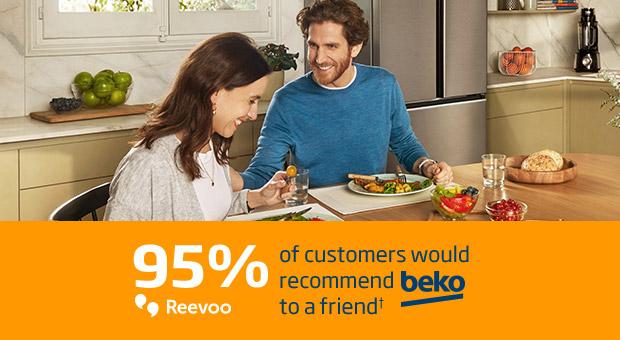 reevoo reviews