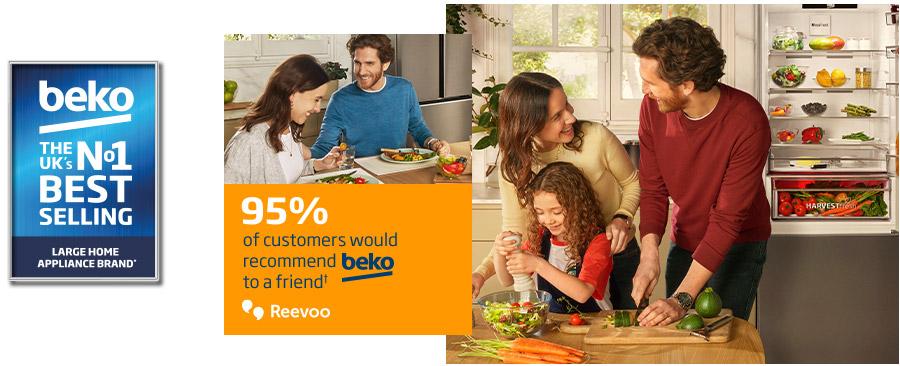 Beko reviews