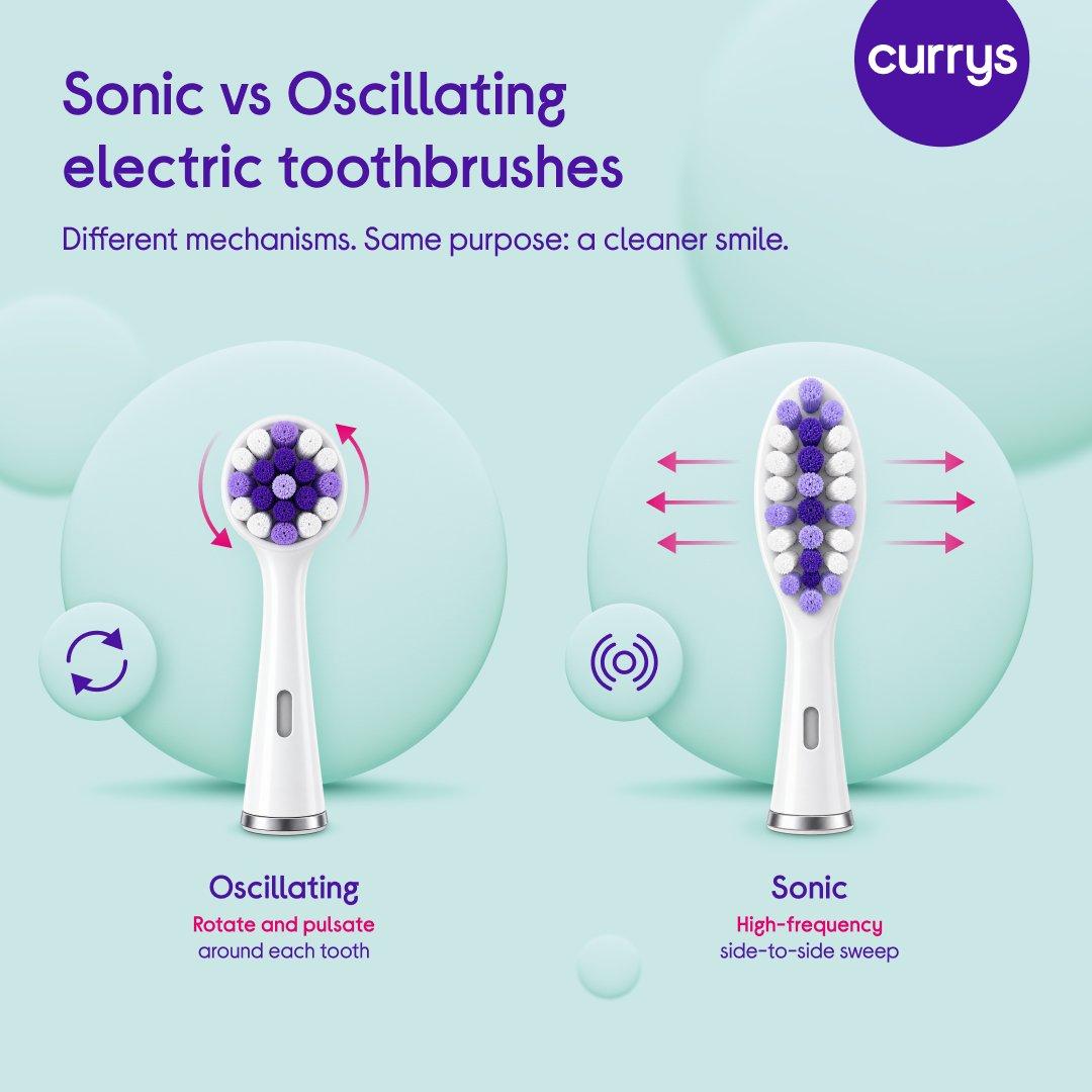 Infographic titled 'Sonic vs oscillating toothbrushes', comparing how each type cleans teeth. A sonic toothbrush uses high-frequency vibrations to drive fluid between teeth for a gentler clean, while an oscillating toothbrush uses a small rotating, round head to sweep plaque away, particularly effective around the gumline.