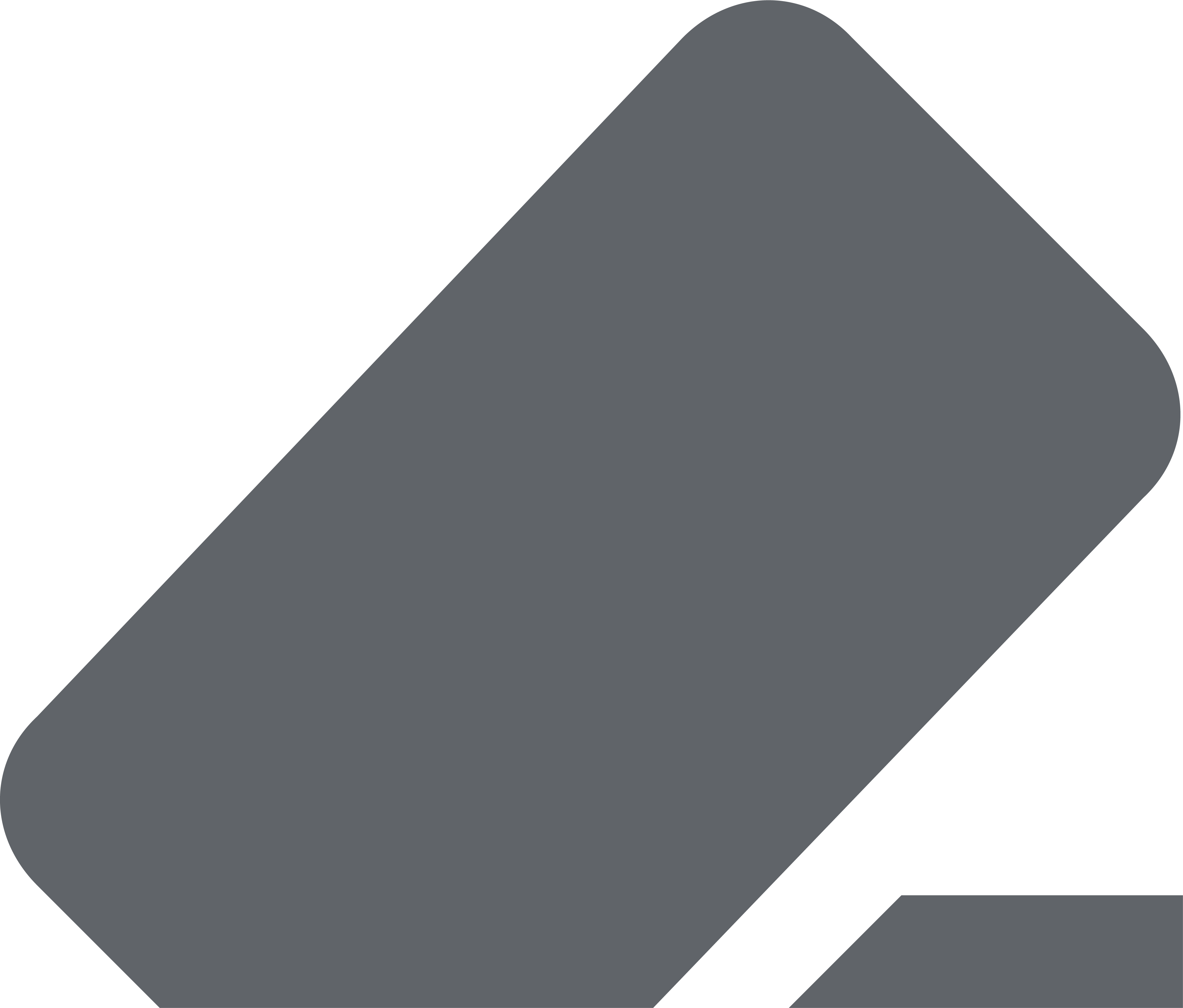 google chrombook Plus