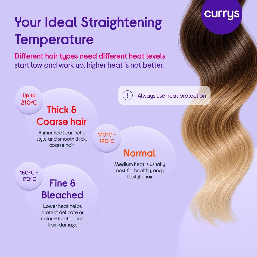 Infographic showing ideal straightener temperatures by hair type: fine or bleached hair 150–170°C, normal hair 170–190°C, and thick or coarse hair up to 210°C.