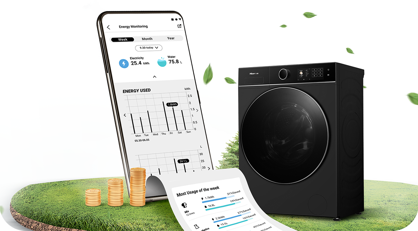 A large mobile phone next to a washing macine showing a budget with a stack of coins next to it