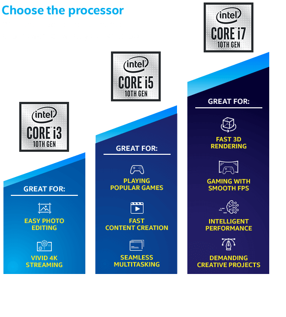 Intel Everyday Collection at Currys Order online or collect in store