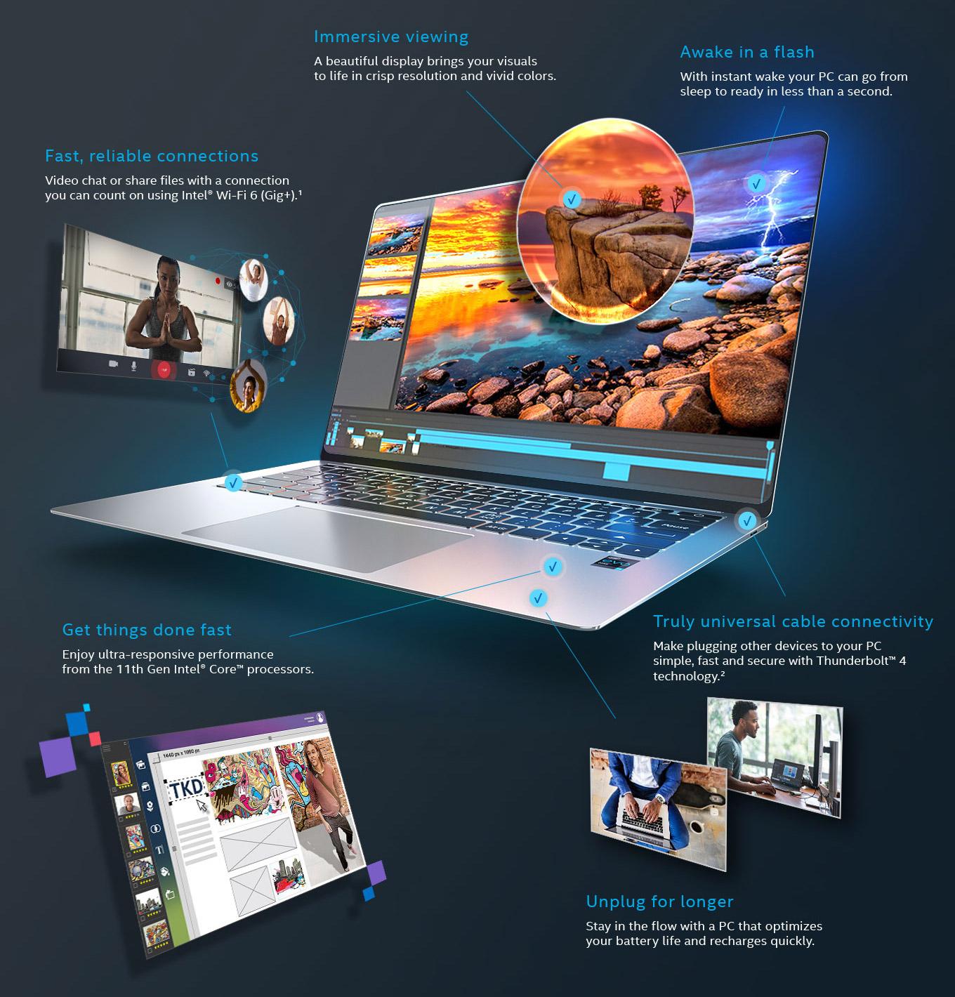 Intel Evo Collection at Currys | Order online or collect in store on ...