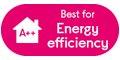 z - Best for Laundry Energy Efficiency