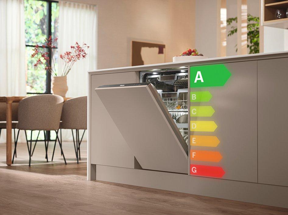 An integrated dishwasher with the energy efficiency label overlaid on top, A is highlighted