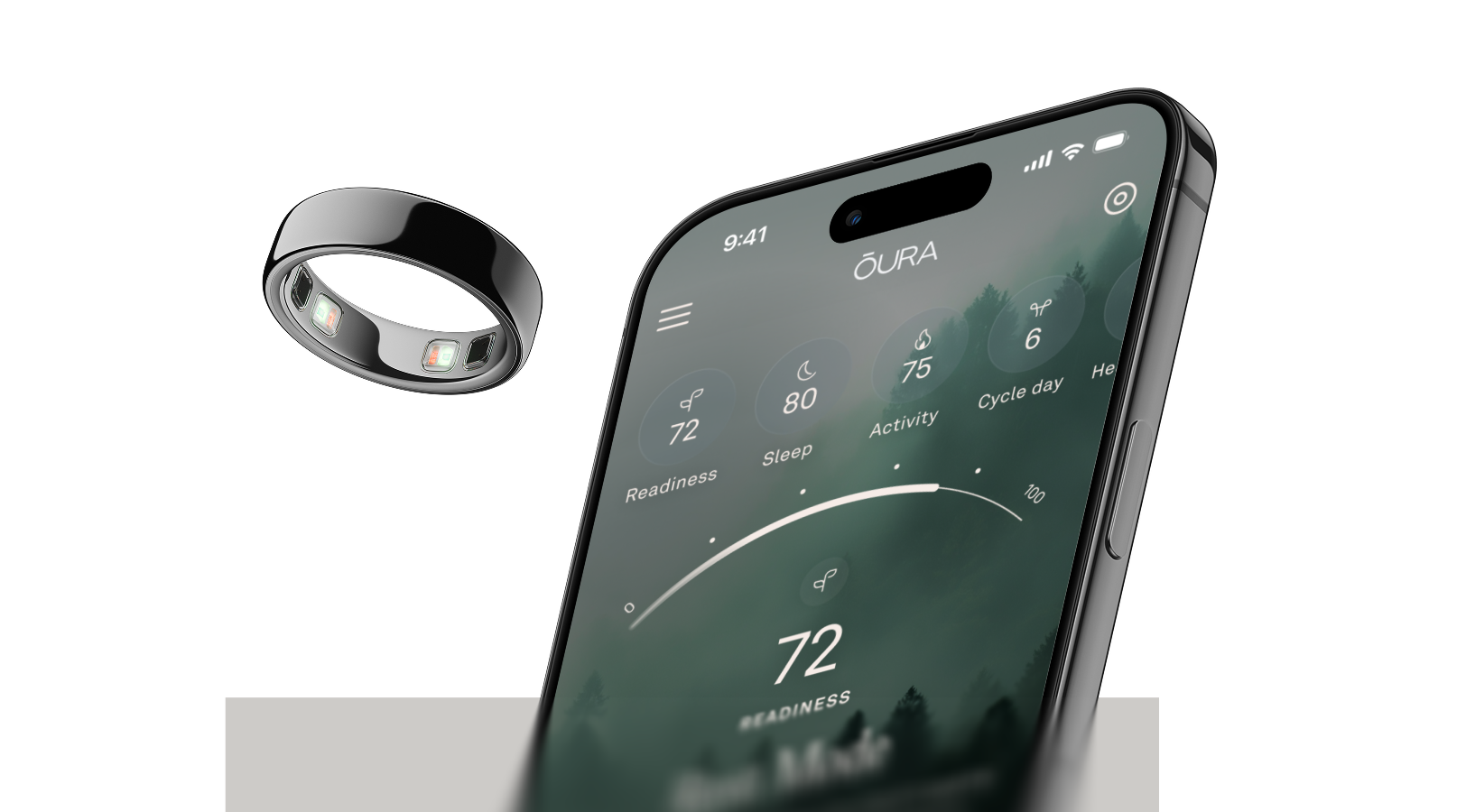 Oura-Header-Image
