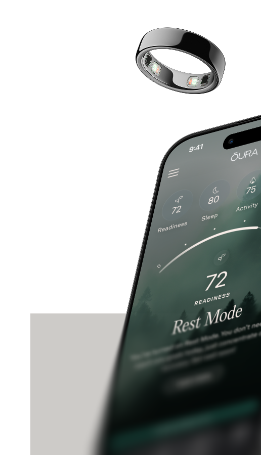 Oura-Header-Image