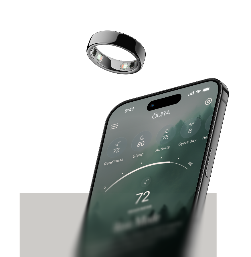 Oura-Header-Image