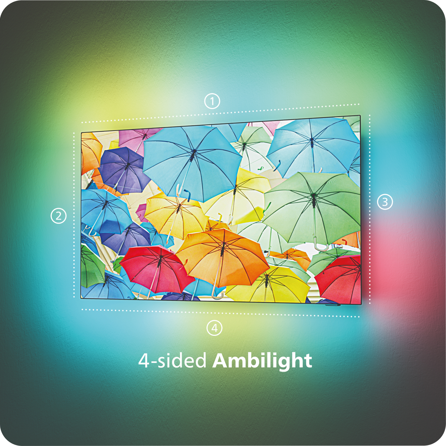 A TV on a wall with 4-sided Ambilight written below it