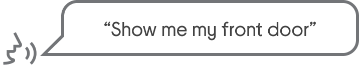A icon of a mouth saying 'Show my the front door'