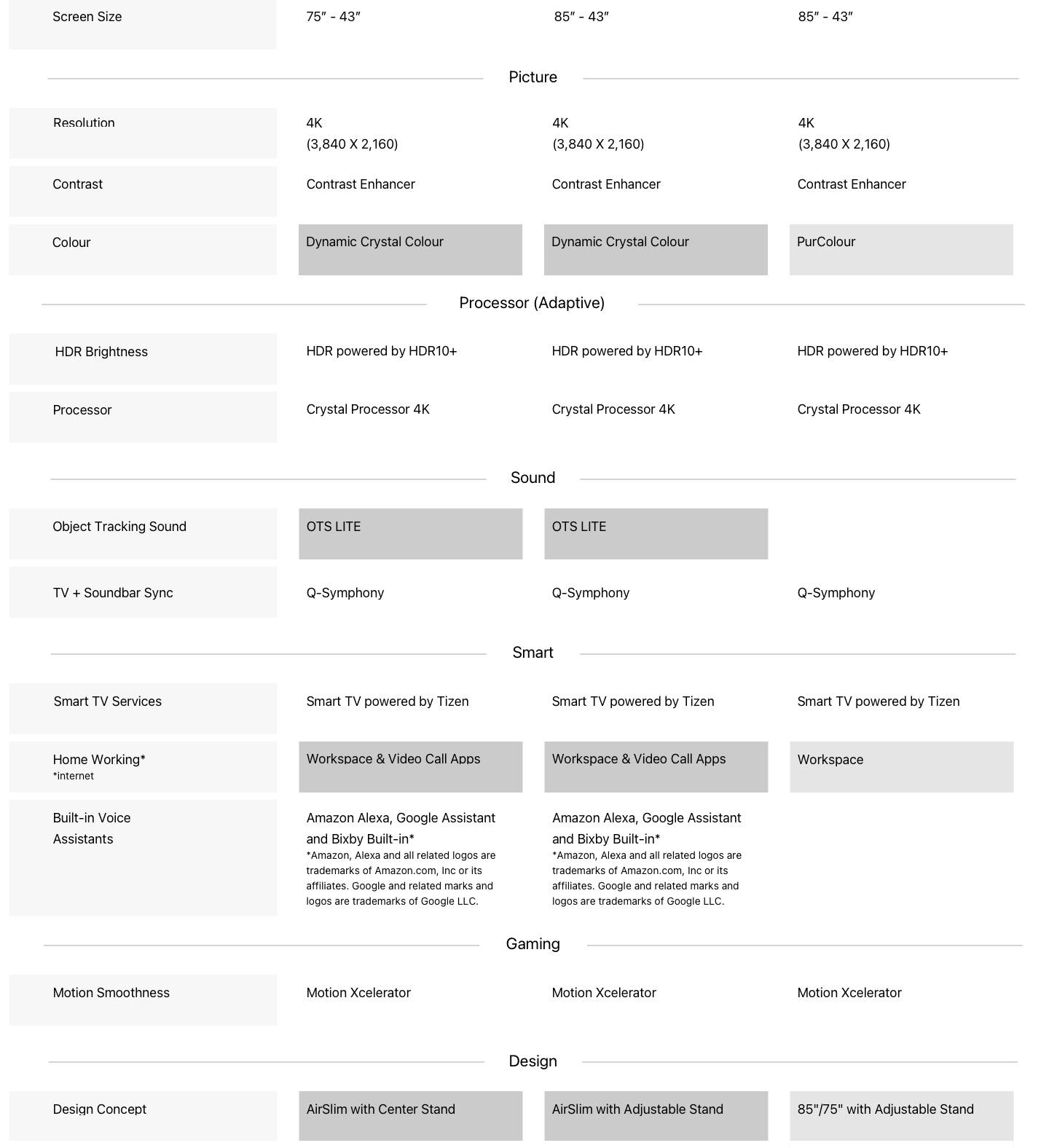 Samsung UHD TVs Collection at Currys Order online or collect in store