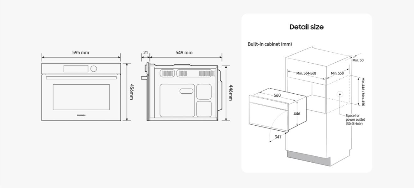 design measurements of a microwave oven