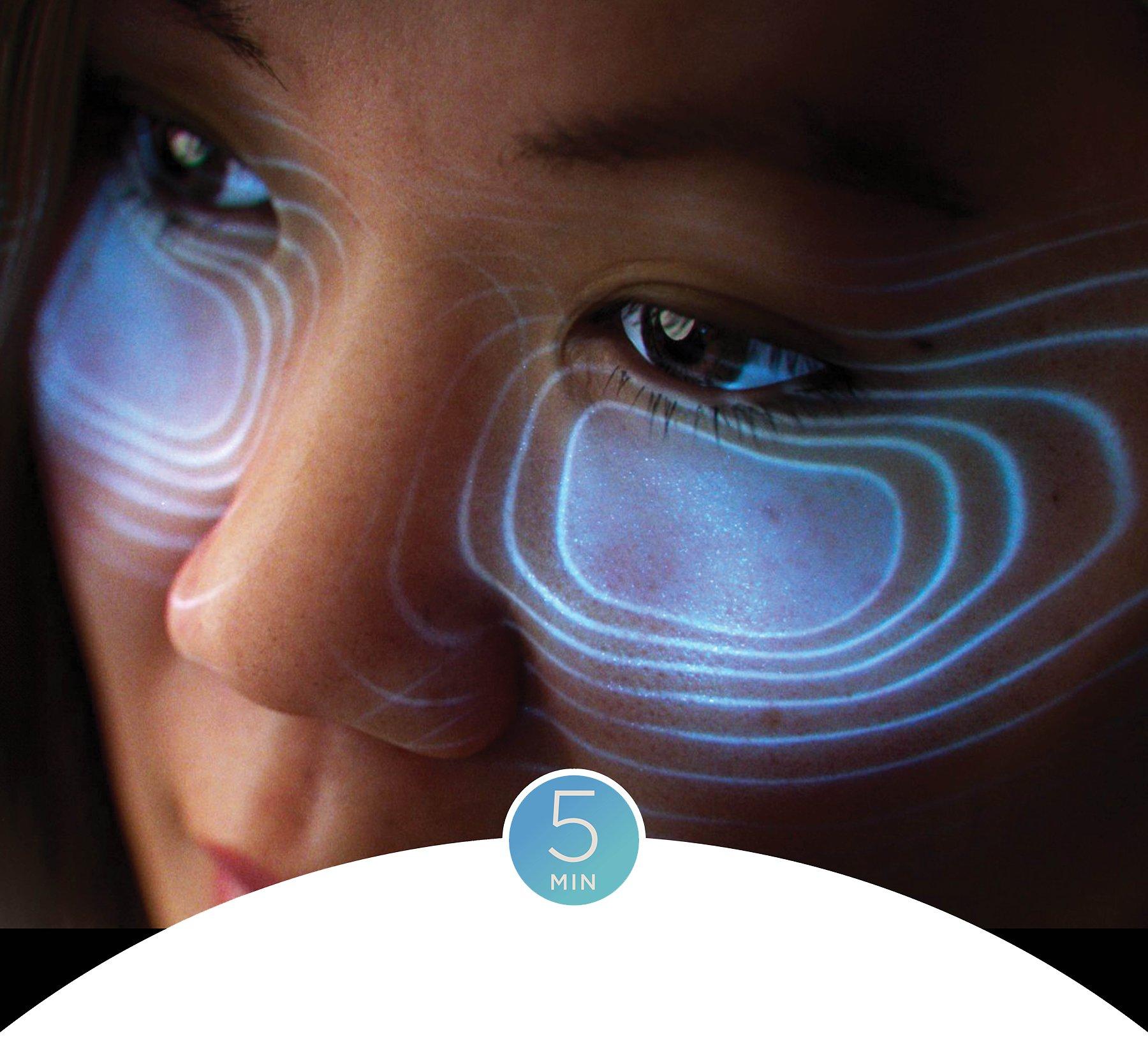 Under-Eye Cooling