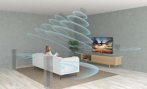 XR sound dimensions