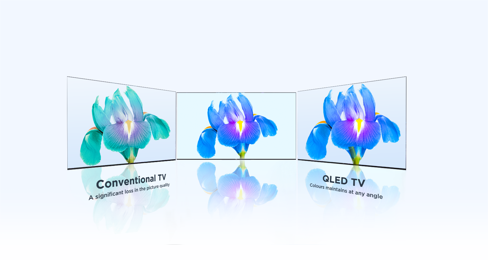 Wide Viewing Angle